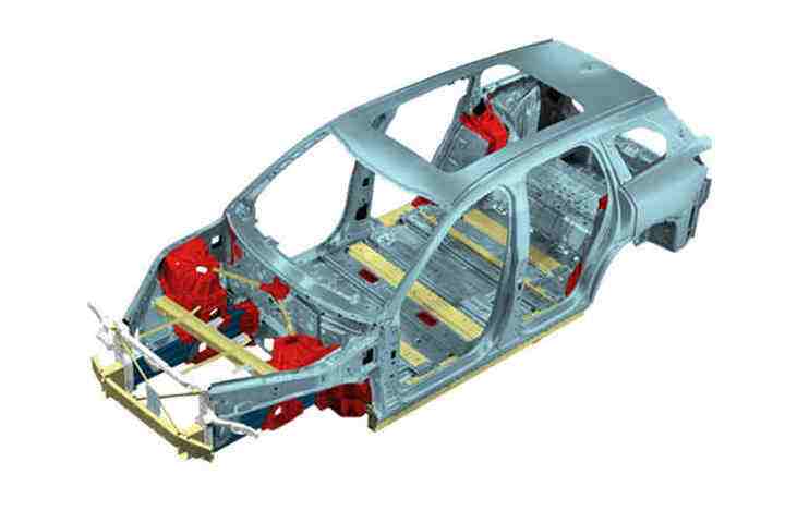 三坐标测量机在汽车行业中的应用