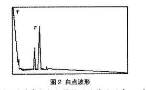 超声探伤检测技术在煤矿机电设备安全检测中的应用