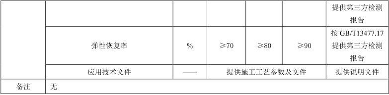 绿色建材认证-建筑密封胶-TCECS10056-2019