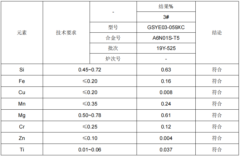 铝合金铝元素成分分析