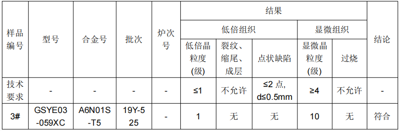 铝合金铝元素成分分析
