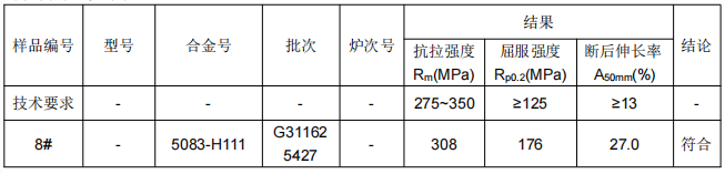 铝板铝成分分析元素