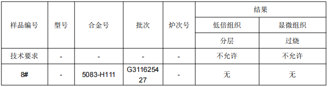 铝板铝成分分析元素