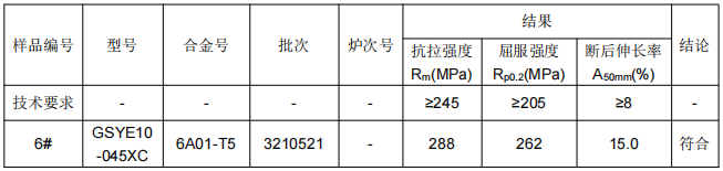 铝合金成分分析含量检测