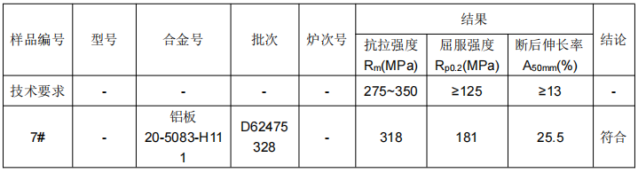 铝板成分分析国家标准