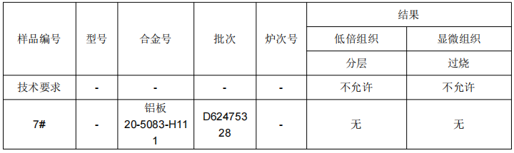 铝板成分分析国家标准