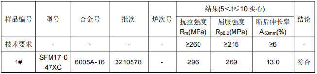 上海铝合金成分分析
