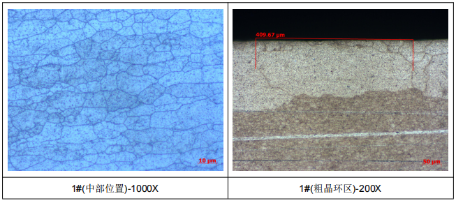 上海铝合金成分分析