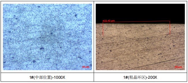 缓冲梁铝型材成分分析