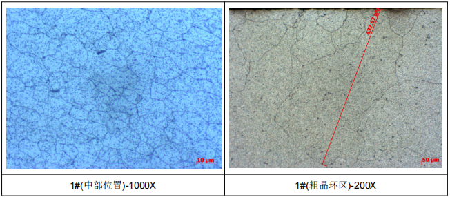 侧墙铝型材成分分析