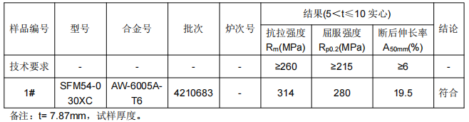 纵梁横梁铝型材成分检测