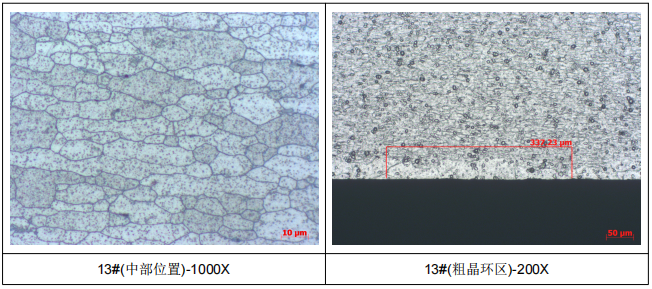 高铁端墙门上横梁铝合金成分检测