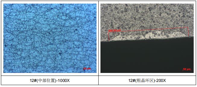 动车横梁铝合金成分分析