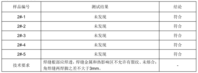q235b碳素钢焊接工艺评定