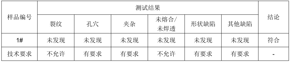Q235B平焊缝手工焊接工艺评定-焊接熔深 焊缝宏观测试 金相测试