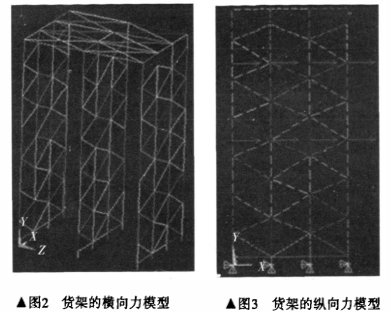 驶入式货架有限元分析