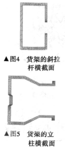 驶入式货架有限元分析